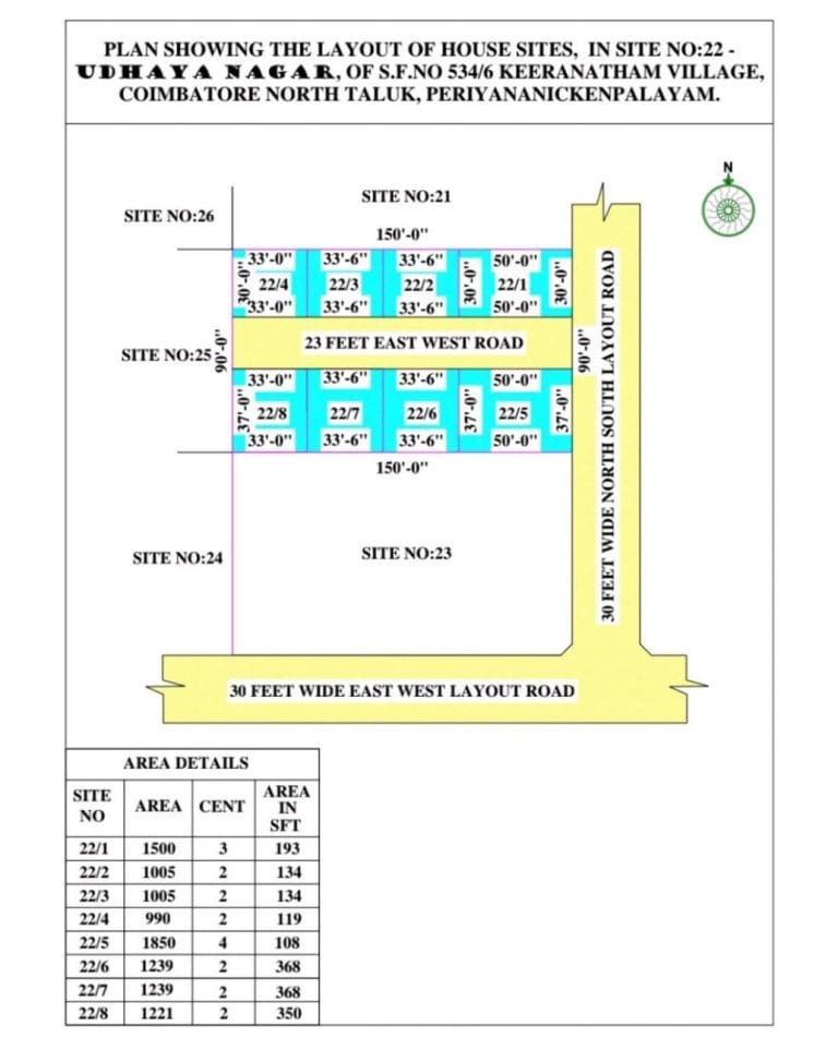 Villa for sale in Saravanampatti
