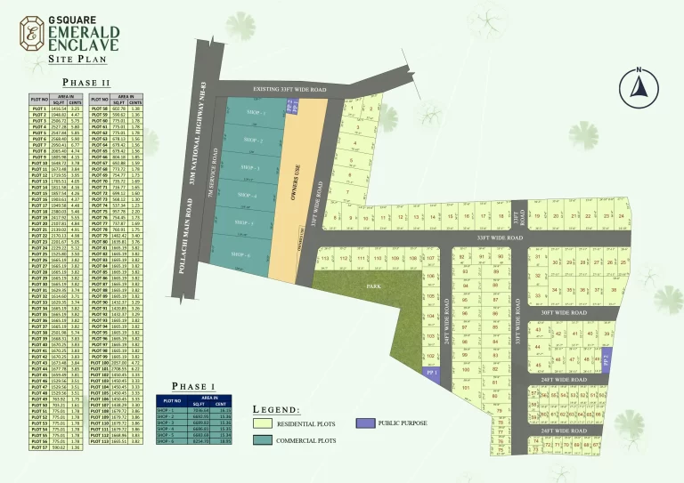 dtcp plots for sale in gsquare emerald pollachi 9