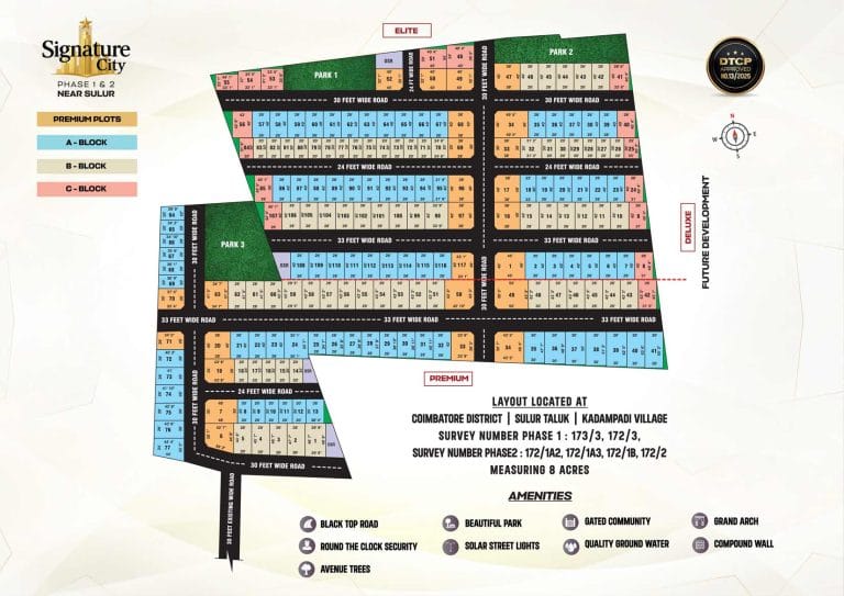 signature city sulur 1